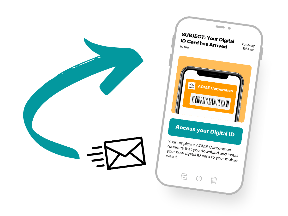 Digital ID Cards email delivery screenshot